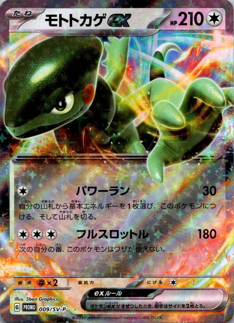 Cyclizar ex